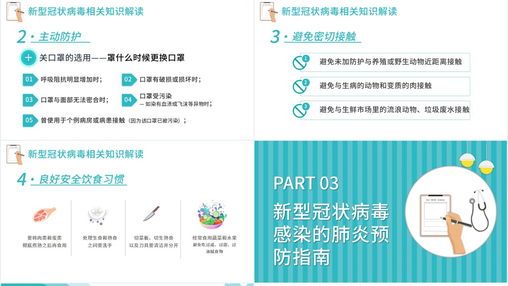 疫情员工防护知识培训PPT课件 疫情员工防护知识培训PPT课件