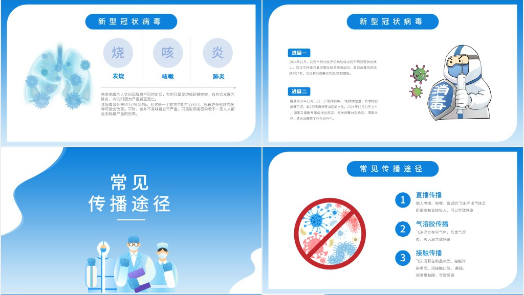 蓝色新型冠状病毒科普知识PPT模板 蓝色新型冠状病毒科普知识PPT模板
