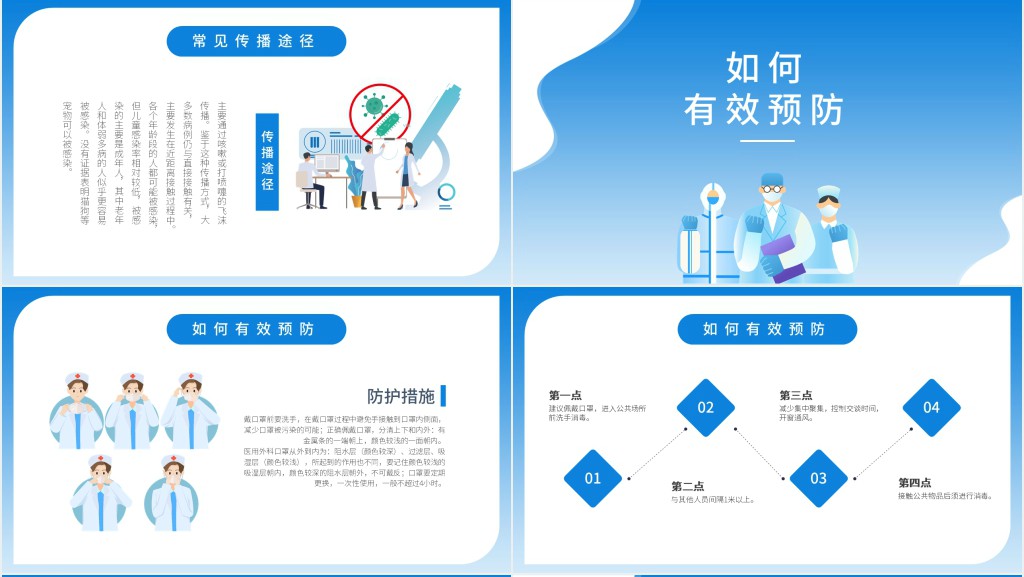 蓝色新型冠状病毒科普知识PPT模板 蓝色新型冠状病毒科普知识PPT模板