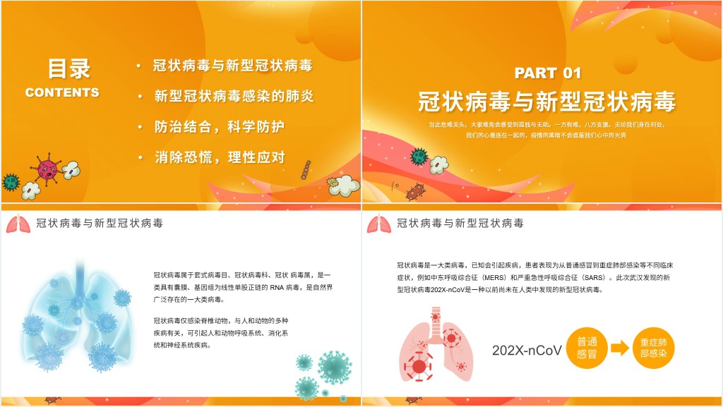 冠状病毒防疫消毒措施PPT模板