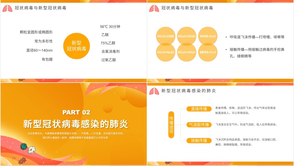 冠状病毒防疫消毒措施PPT模板