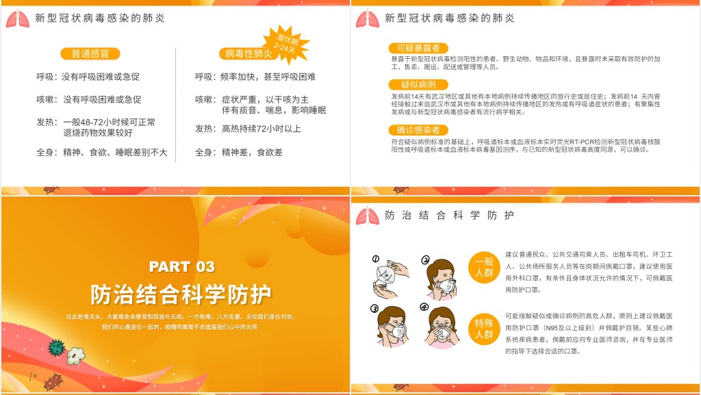 冠状病毒防疫消毒措施PPT模板
