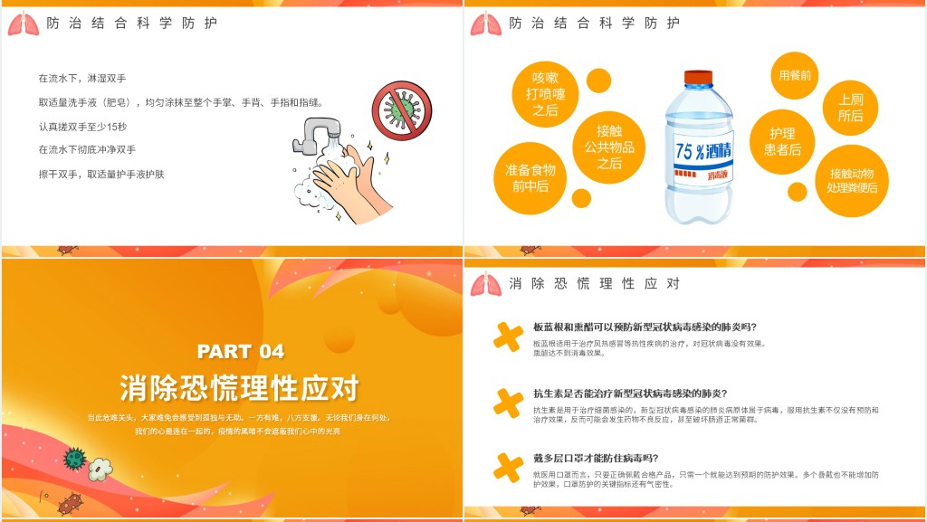 冠状病毒防疫消毒措施PPT模板