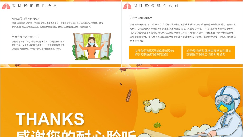 冠状病毒防疫消毒措施PPT模板