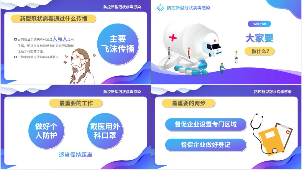 公司企业防控新冠精简版培训PPT模板 公司企业防控新冠精简版培训PPT模板