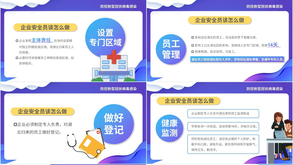 公司企业防控新冠精简版培训PPT模板 公司企业防控新冠精简版培训PPT模板