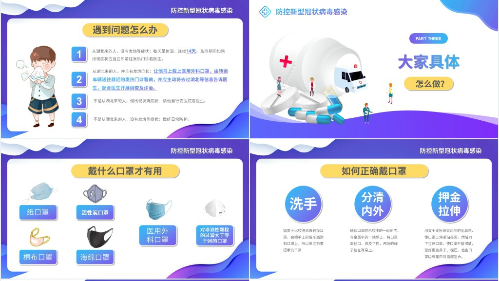 公司企业防控新冠精简版培训PPT模板 公司企业防控新冠精简版培训PPT模板