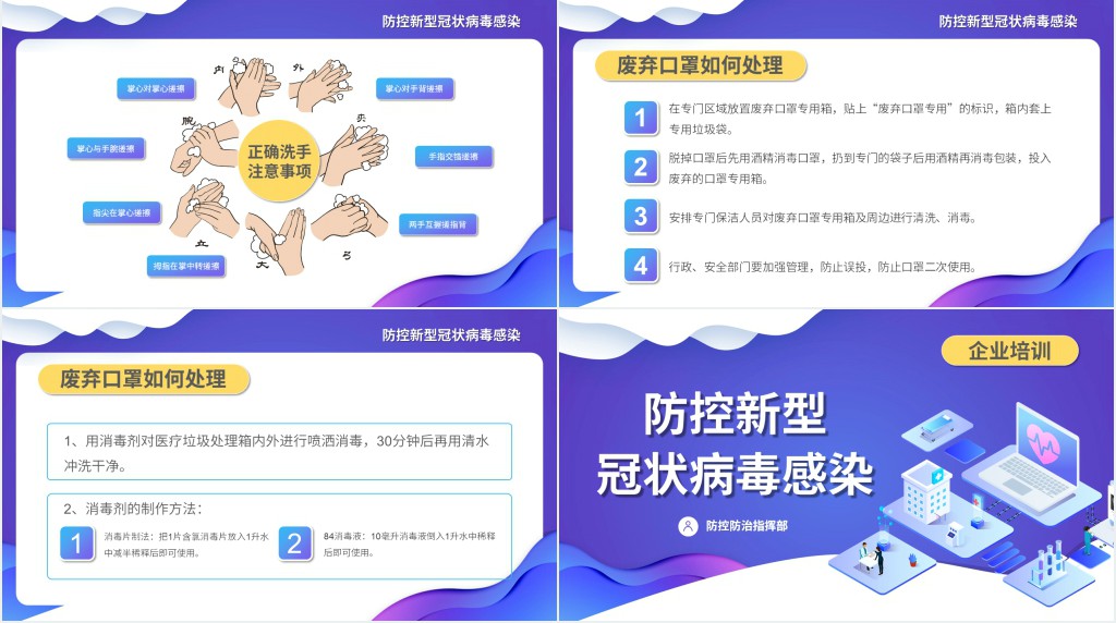公司企业防控新冠精简版培训PPT模板 公司企业防控新冠精简版培训PPT模板