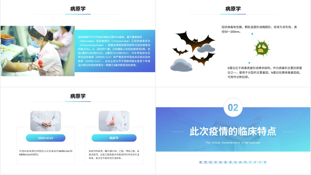 简约新型冠状病毒诊疗方案PPT模板 简约新型冠状病毒诊疗方案PPT模板