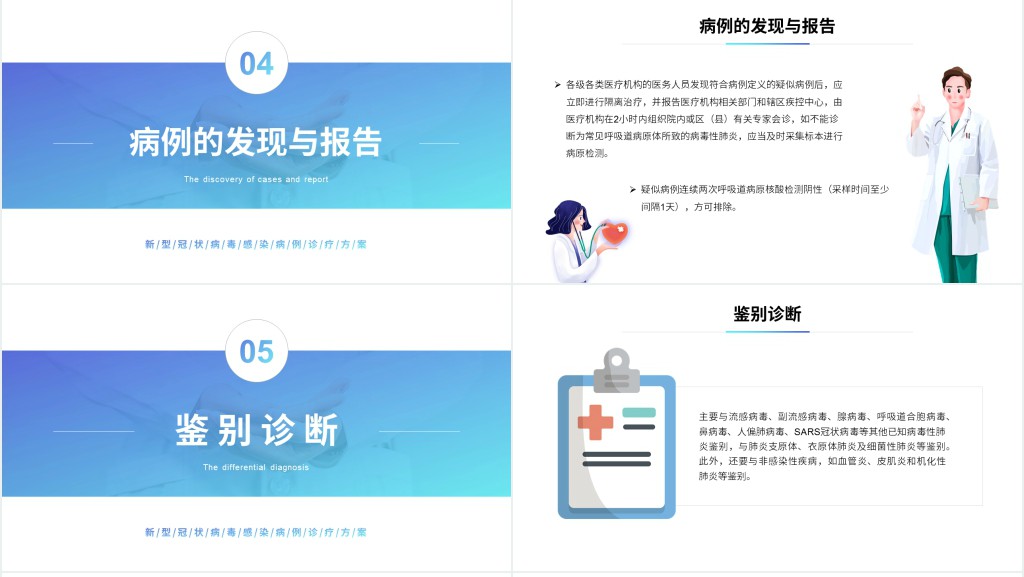 简约新型冠状病毒诊疗方案PPT模板 简约新型冠状病毒诊疗方案PPT模板