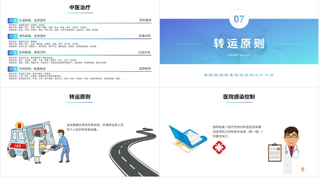 简约新型冠状病毒诊疗方案PPT模板 简约新型冠状病毒诊疗方案PPT模板