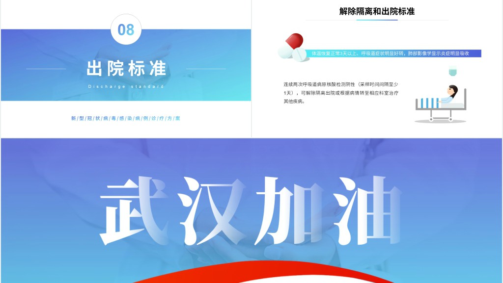 简约新型冠状病毒诊疗方案PPT模板 简约新型冠状病毒诊疗方案PPT模板