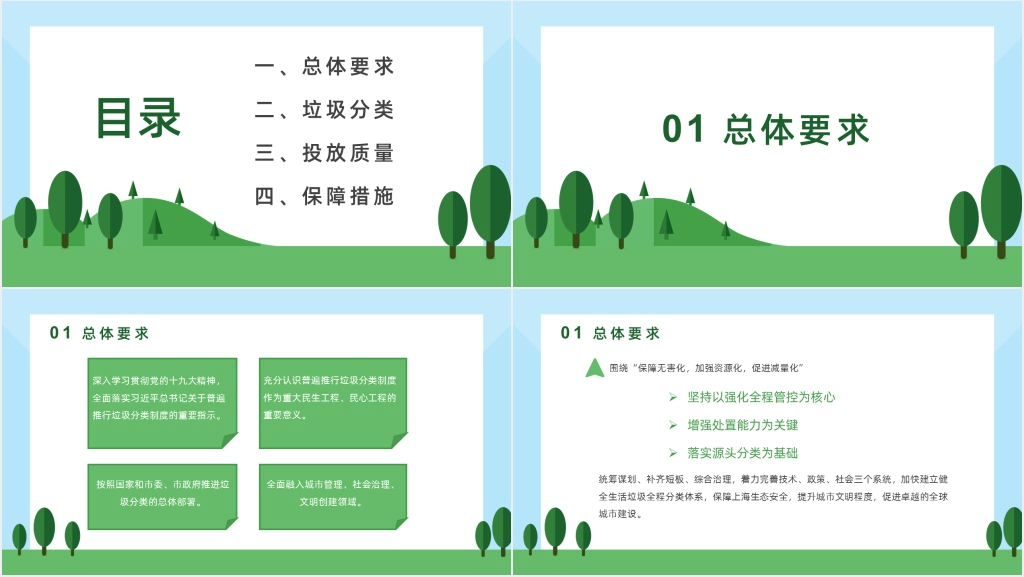 做好垃圾分类共创文明新风PPT 做好垃圾分类共创文明新风PPT