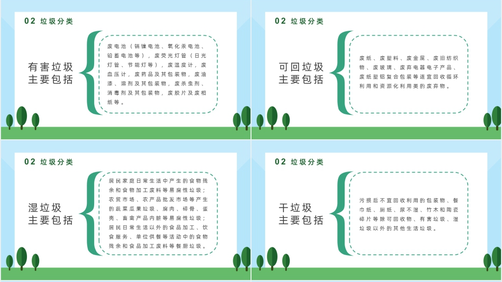 做好垃圾分类共创文明新风PPT 做好垃圾分类共创文明新风PPT