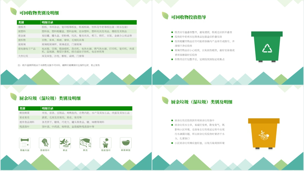 北京垃圾分类我先行PPT课件 北京垃圾分类我先行PPT课件