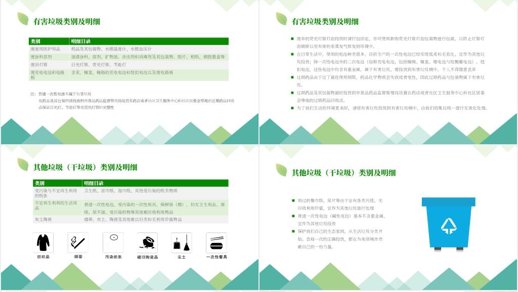 北京垃圾分类我先行PPT课件 北京垃圾分类我先行PPT课件