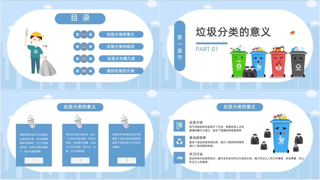大学生垃圾分类指南PPT课件