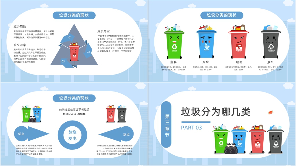 大学生垃圾分类指南PPT课件