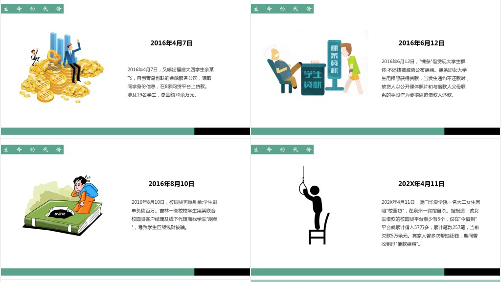 拒绝校园网贷宣传材料PPT课件 拒绝校园网贷宣传材料PPT课件