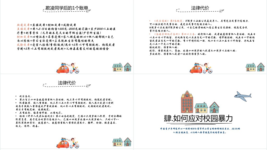 高中生反校园暴力主题班会PPT课件 高中生反校园暴力主题班会PPT课件