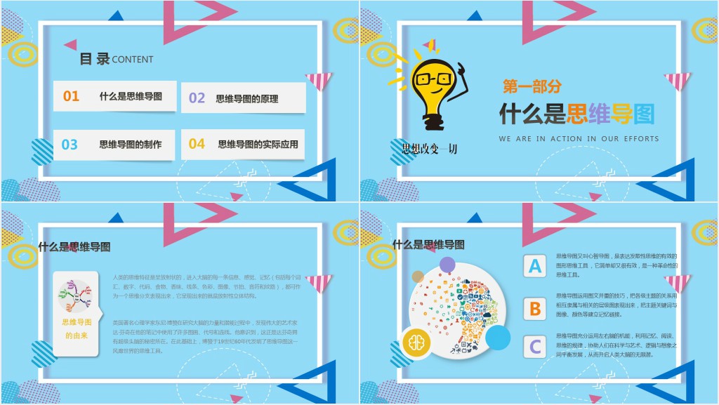 怎么做思维导图PPT培训课件 怎么做思维导图PPT培训课件