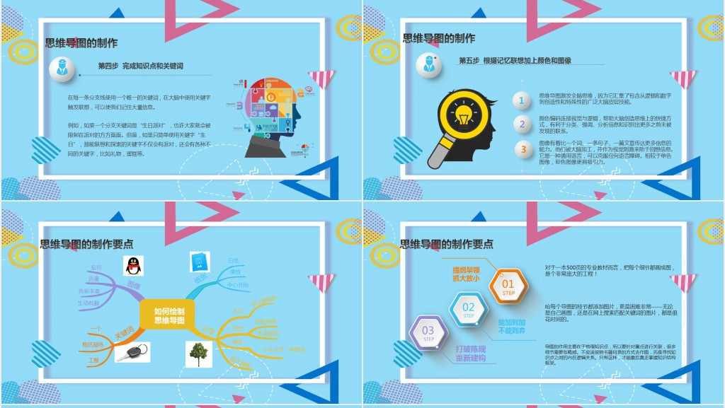 怎么做思维导图PPT培训课件 怎么做思维导图PPT培训课件