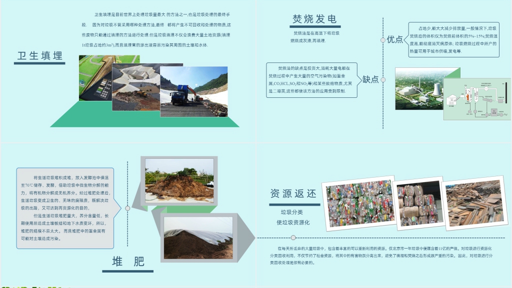 垃圾分类标识环保主题PPT模板 垃圾分类标识环保主题PPT模板