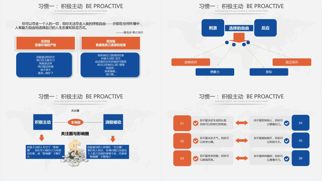 高效能人士的七个习惯培训PPT 高效能人士的七个习惯培训PPT