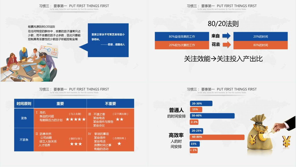 高效能人士的七个习惯培训PPT 高效能人士的七个习惯培训PPT