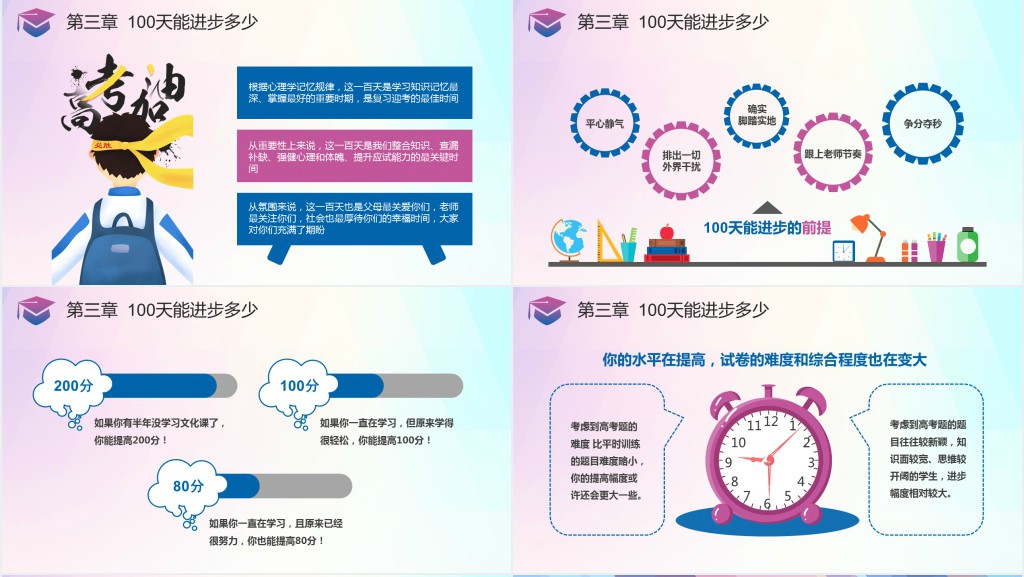 备战高考100天主题班会PPT课件