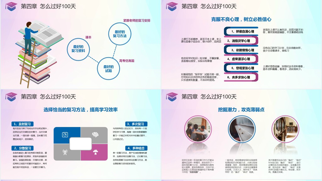 备战高考100天主题班会PPT课件