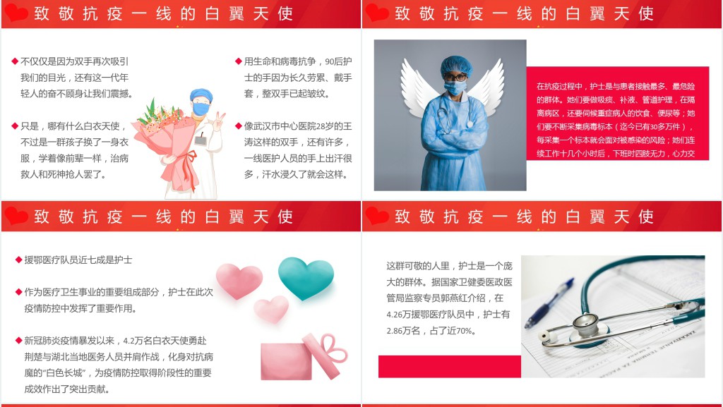 致敬最美天使国际护士节PPT 致敬最美天使国际护士节PPT