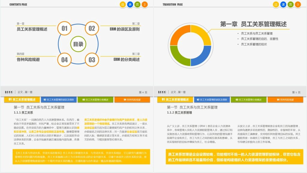 教育管理公司员工培训内容PPT文档 教育管理公司员工培训内容PPT文档