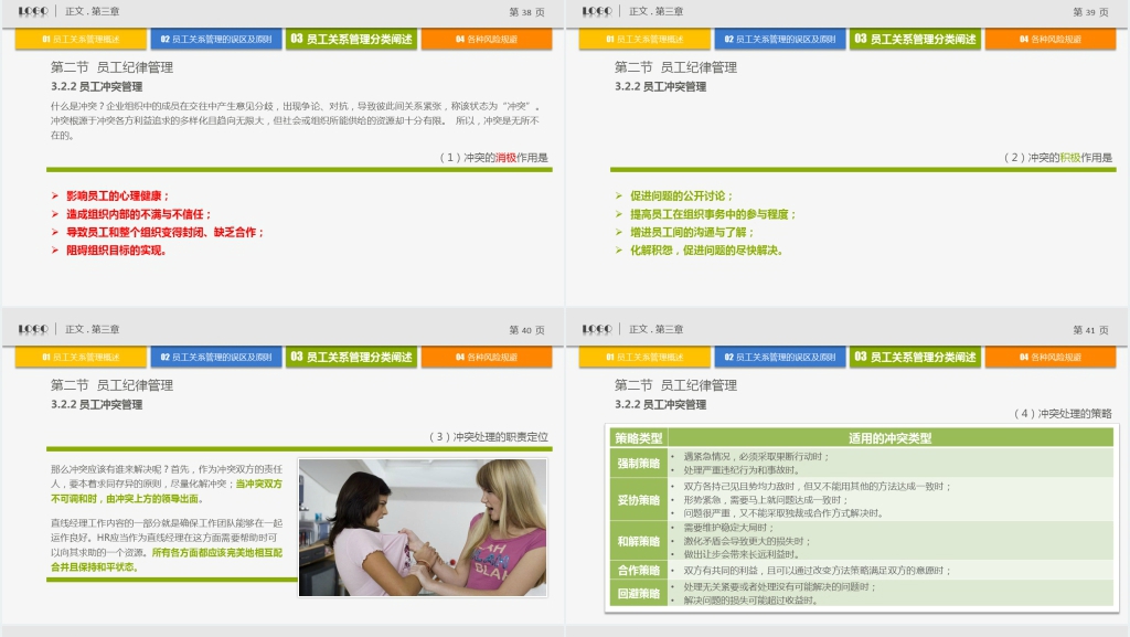 教育管理公司员工培训内容PPT文档 教育管理公司员工培训内容PPT文档