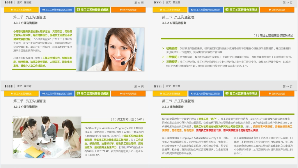教育管理公司员工培训内容PPT文档 教育管理公司员工培训内容PPT文档