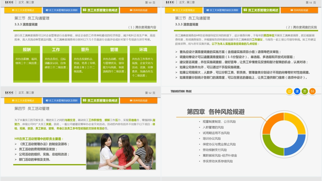 教育管理公司员工培训内容PPT文档 教育管理公司员工培训内容PPT文档