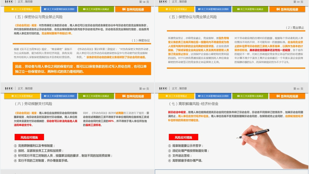 教育管理公司员工培训内容PPT文档 教育管理公司员工培训内容PPT文档
