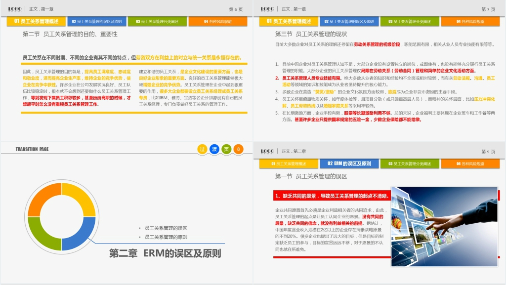 教育管理公司员工培训内容PPT文档 教育管理公司员工培训内容PPT文档