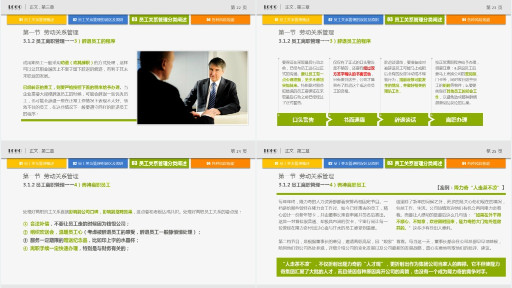 教育管理公司员工培训内容PPT文档 教育管理公司员工培训内容PPT文档