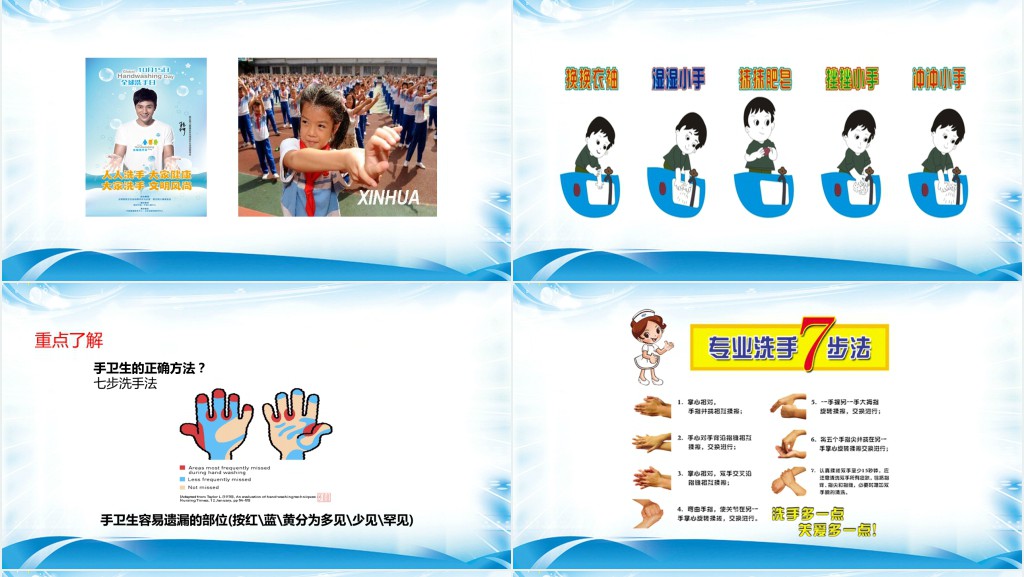 小学生健康卫生PPT课件 小学生健康卫生PPT课件