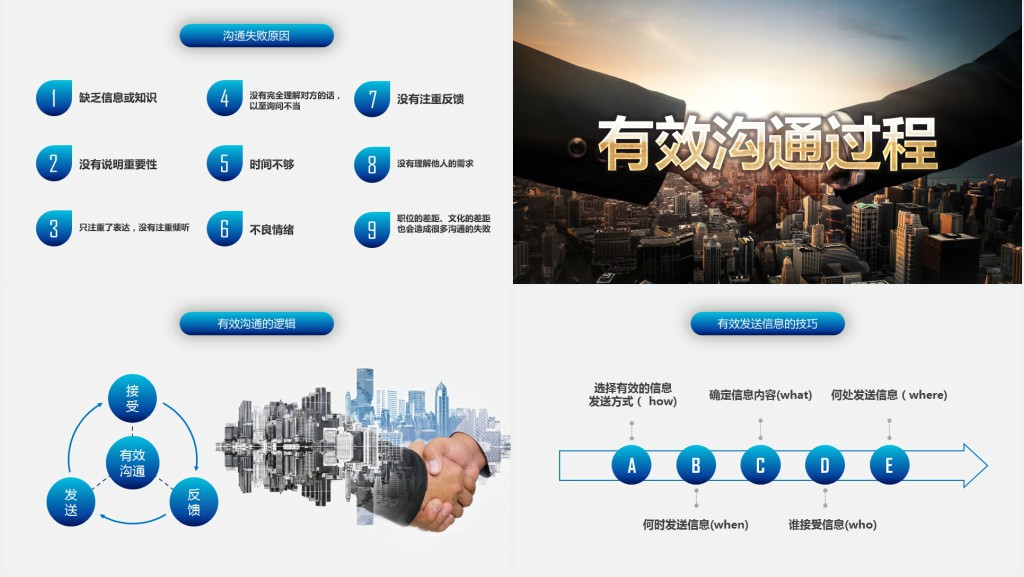 职场有效沟通技巧培训PPT课件 职场有效沟通技巧培训PPT课件