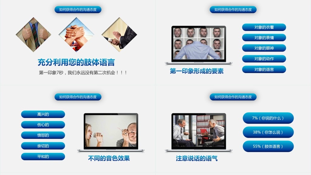 职场有效沟通技巧培训PPT课件 职场有效沟通技巧培训PPT课件