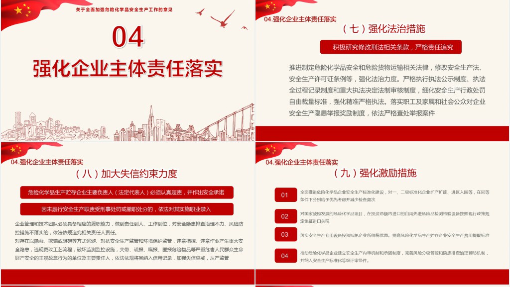 危险化学品安全生产工作指导PPT模板 危险化学品安全生产工作指导PPT模板