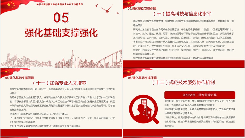危险化学品安全生产工作指导PPT模板 危险化学品安全生产工作指导PPT模板