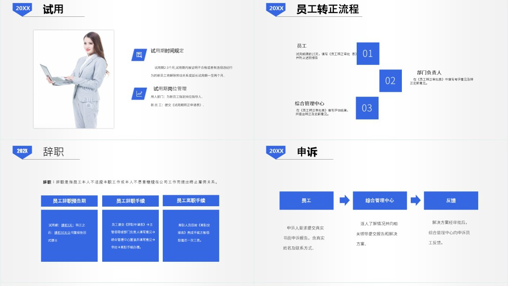 职场新员工入职培训PPT模板