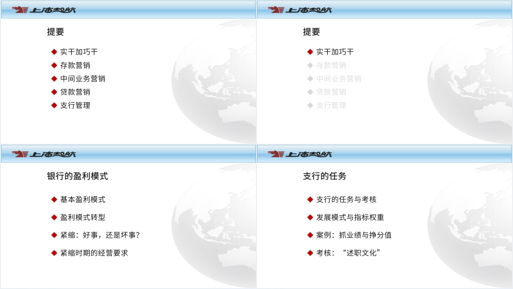 支行行长营销与管理能力塑造PPT范文 支行行长营销与管理能力塑造PPT范文