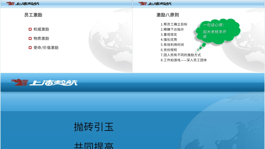 支行行长营销与管理能力塑造PPT范文 支行行长营销与管理能力塑造PPT范文
