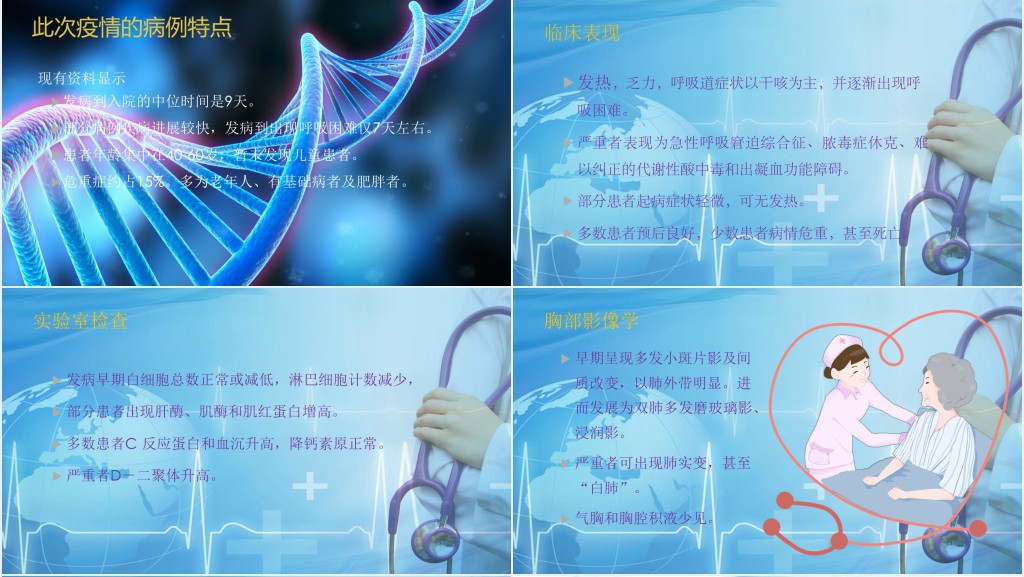 新冠肺炎诊疗试行方案PPT模板