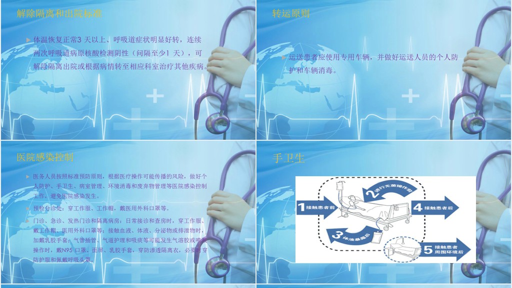 新冠肺炎诊疗试行方案PPT模板