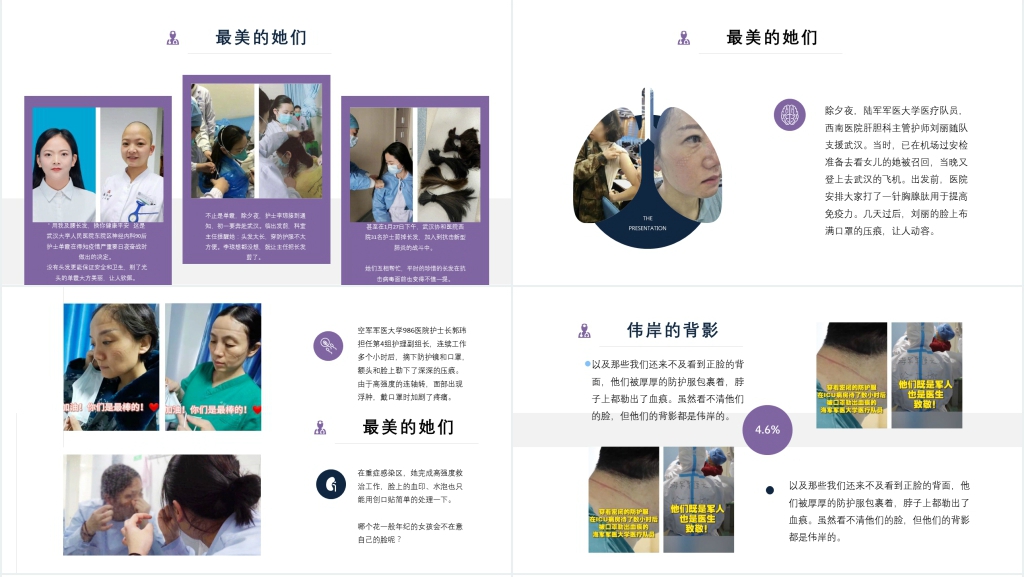红色最美逆行者医护致敬PPT模板 红色最美逆行者医护致敬PPT模板